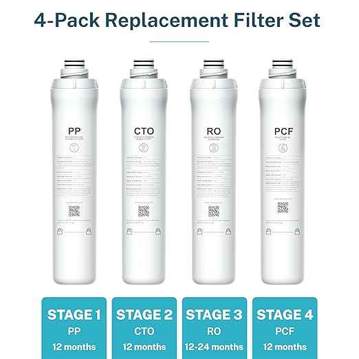 Bluevua RO100ROPOT Reverse Osmosis System Countertop Water Filter, with ROPOT 4-Pack Replacement Filter Set, Bundle