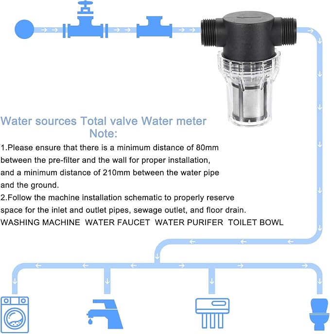 uxcell Pressure Washer Filter 1" NPT Female Thread, Inline Mesh Strainer Attachment, Outlet for Pipe Strainer, Stainless Steel Screen with Sealant Tape (Size:80 Mesh) - AquaVibe