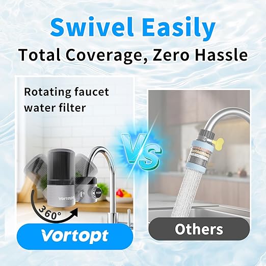Advanced Sink Faucet Filter, 360 ° Rotary Faucet Water Purifier, NSF Certified Level 5 Filtration, Compatible with 99% of Faucets. (Black-T6-UF)