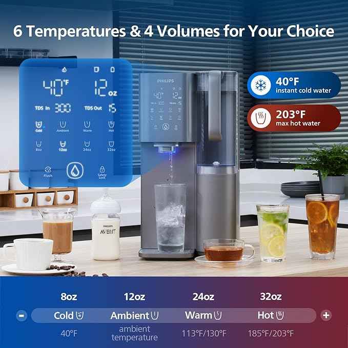 PHILIPS Reverse Osmosis Water Filter Countertop ADD6928DG/37(Cold&Hot), 6-Stage Mineralization Filtration System with Aquaporin Tech, Large Capacity for Family, 6L Tank,1.8L Jug, Reduce TDS