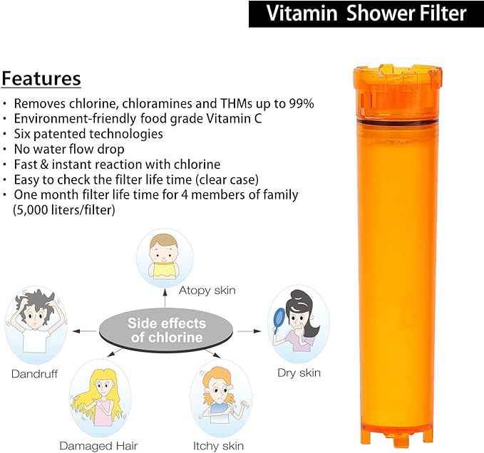 Shower Filter VCF-03 - Vitamin C Shower Refill Filter, 6 Cartridges (1 pack of 3x2) For VitaPure Sonaki Vitamin Shwoerhead, VCF-100, 100V, SUF-300VPX, VPM300