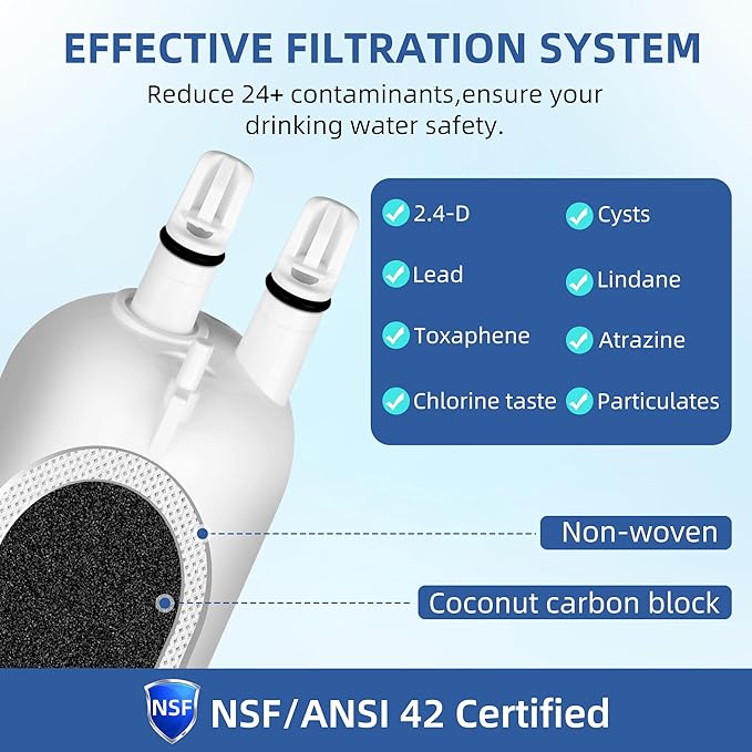 9083 Water Filter Replacement For Kenmore Refrigerator, Compatible with Kenmore 460 9083, 9030, Edr3rxd1, 4396841, 4396710, Coldspot 106 Water Filter Replacement 1 Pack, SETFEEL