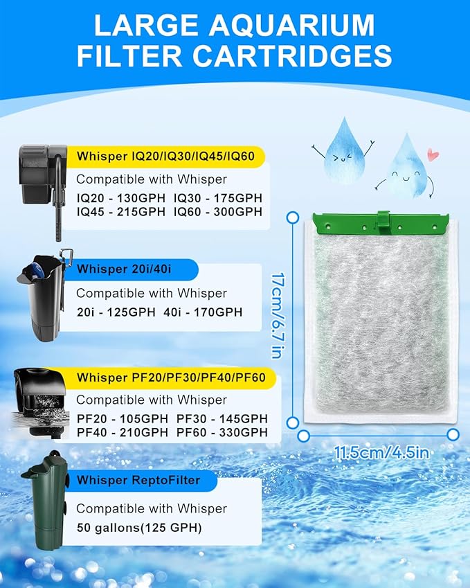 16-Pack Upgraded 5-Stage Filtration Filter Cartridges Large Compatible with Tetra Filter Cartridges 20i 40i/ IQ 20 30 45 60/ PF20 30 40 60, Fish Tank Filters for Whisper Filter