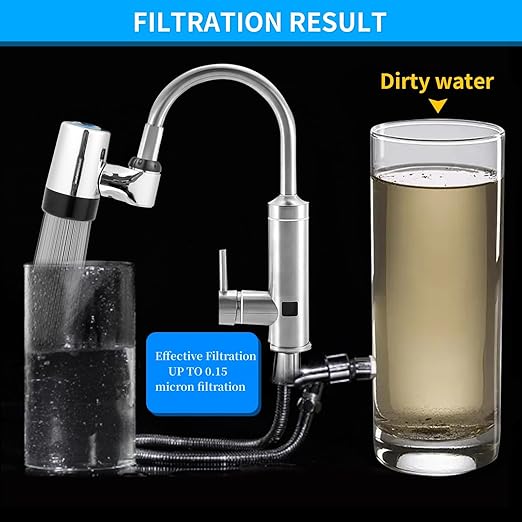 Legionela Faucet Filter Faucet Mount Water Filtration System, Tap Water Filter, Lab Tested & Certified - Log 7 Reduction