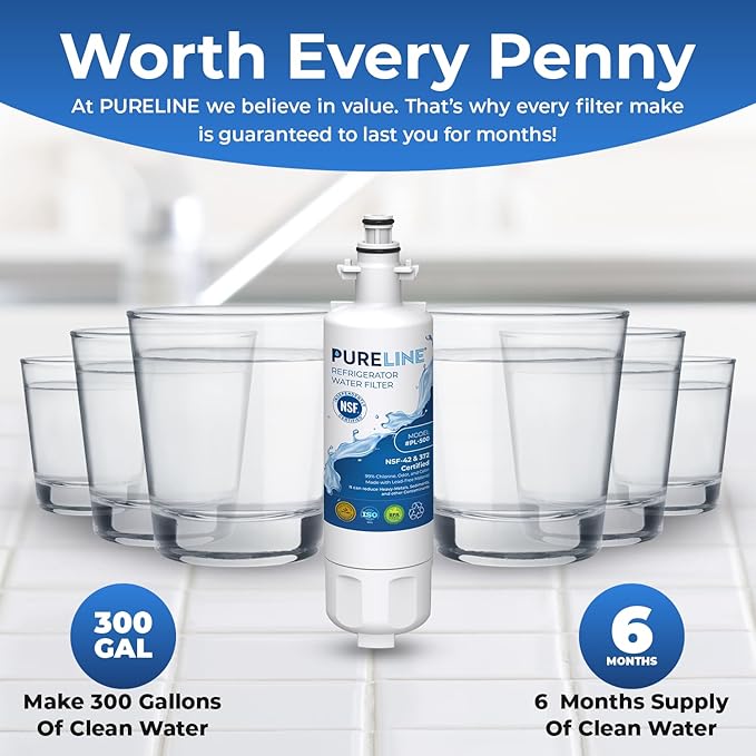 Pureline 9690, LT700P Replacement for LG LT700P, Kenmore Elite 9690, Kenmoreclear 46-9690, ADQ36006101, HDX FML-3, Refrigerator Water Filter - Reduces Bad Taste & Odor - AquaVibe