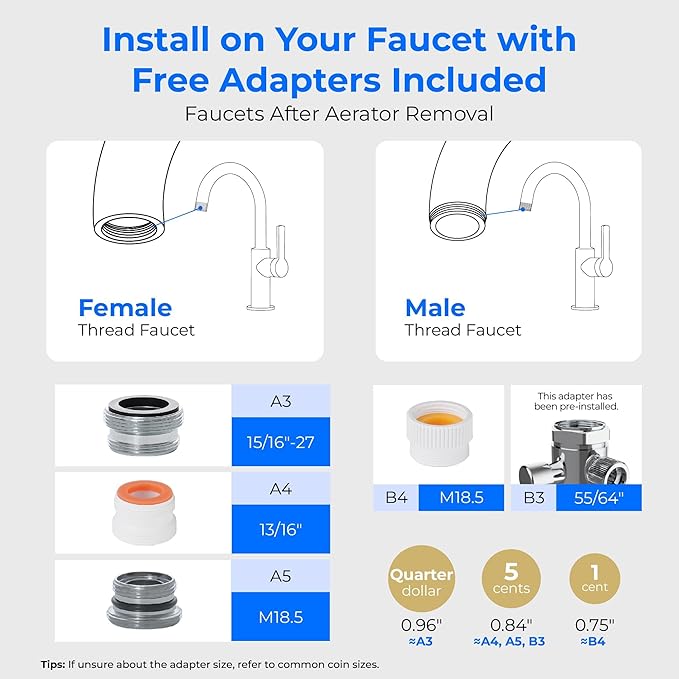 Waterdrop Water Filter for Sink Faucet, NSF/ANSI 42 Certified Countertop Water Filter System, 5-Stage Stainless Steel Faucet, 16000 Gallons, Reduces Heavy Metals and 99% Chlorine, WD-CTF-01(2 Filter)
