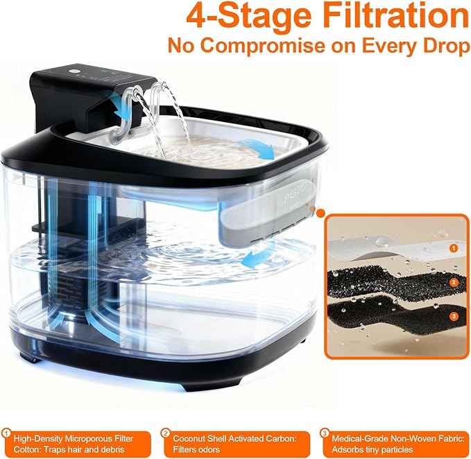 Cordless Cat Water Fountain, 5000mah Battery Operated Pet Water Fountain, 108oz/3.2L Automatic Dog Water Fountains for Cats Dog Indoor Outdoor