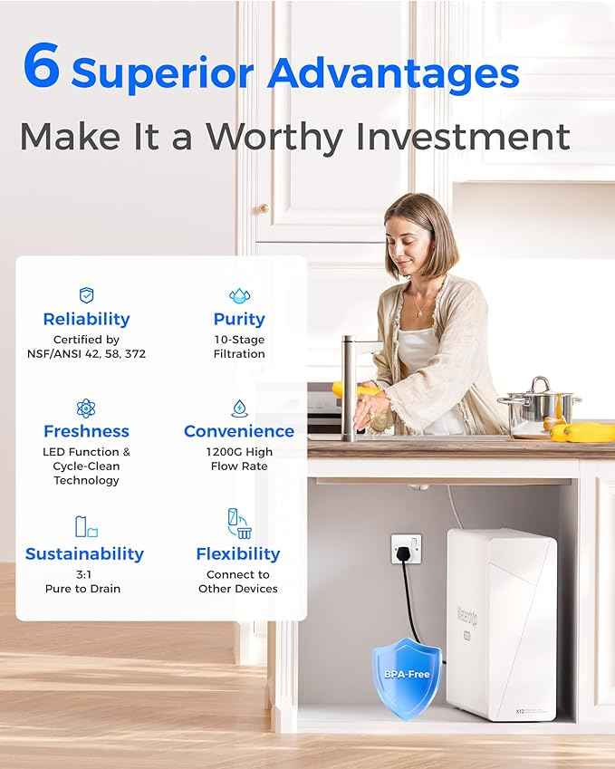 Waterdrop X12-Basic Tankless RO Water Filter, NSF/ANSI 42 & 58 & 372 Certified, 1200 GPD Undersink Reverse Osmosis System, 10-Stage Filtration RO Water Filtration System, 3:1 Pure to Drain, BPA Free