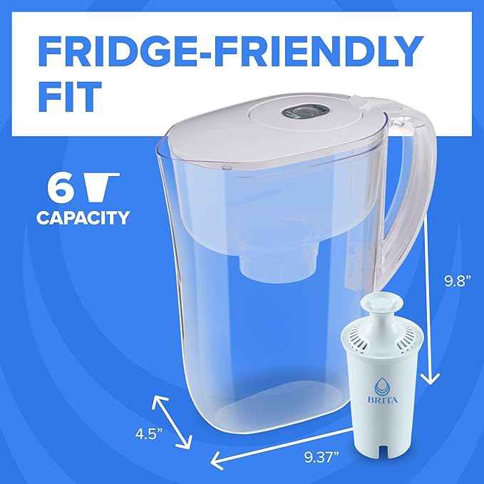Brita Small 6 Cup Water Filter Pitcher, 1 BritaPlus Filter, Metro, Clear (Package May Vary)