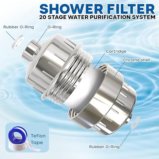 Shower Head Filter for Hard Water | 20 Stage High Output Shower Filter to Remove Chlorine & Toxic Chemicals, Reduce Dry Skin, Dandruff & Hair Damage - Chrome - AquaVibe