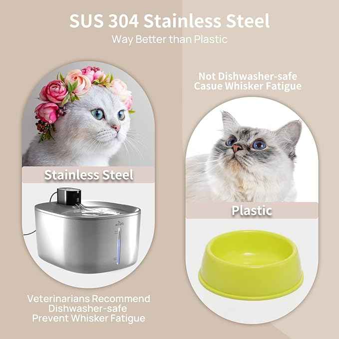 iPettie Runway Stainless Steel Cat Water Fountain, 1.1 Gal/4.0L Large Capacity, 5-Stage Water Filter