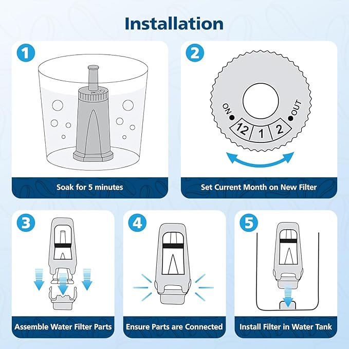 6 Pack Upgrade Water Filters Compatible with Breville BES880 Barista Touch, BES990 BES980 Oracle Touch and BES878 BES920 Bambino ClaroSwiss Sage Espresso coffee Machine, #BES008WHT0NUC1 - AquaVibe