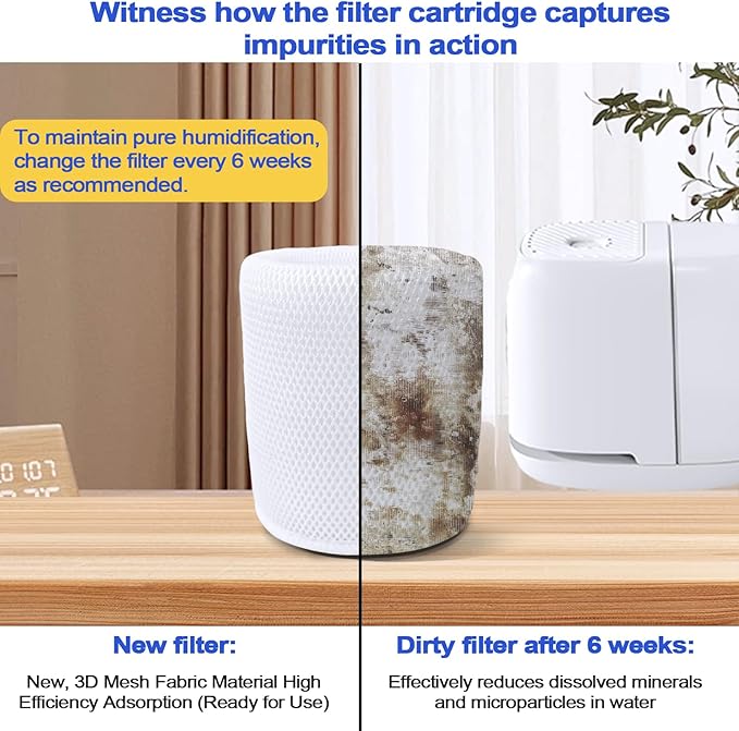4 Pack Mesh Humidifier Replacement Filter Compatible with Canopy Bedside Humidifier,Washable Mesh and Reusable Mesh Fabric Humidifier Wick Filter Replacement