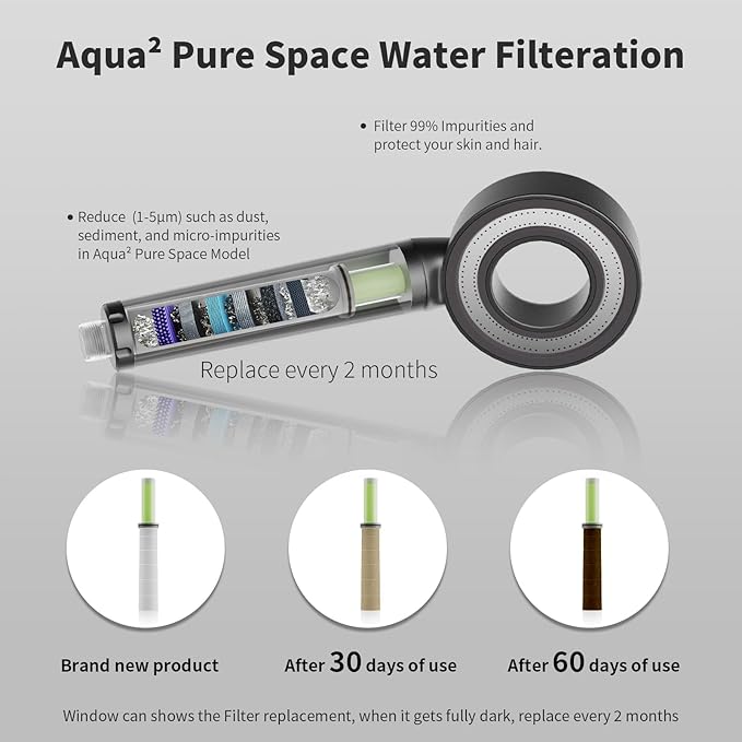 Handheld Shower Head with Filter - Lavender Scent Cartridge, High Pressure, Vitamin C & Chlorine Removal, Water Efficient, Anti-Rust ABS, CEC DOE Certified, Easy Install