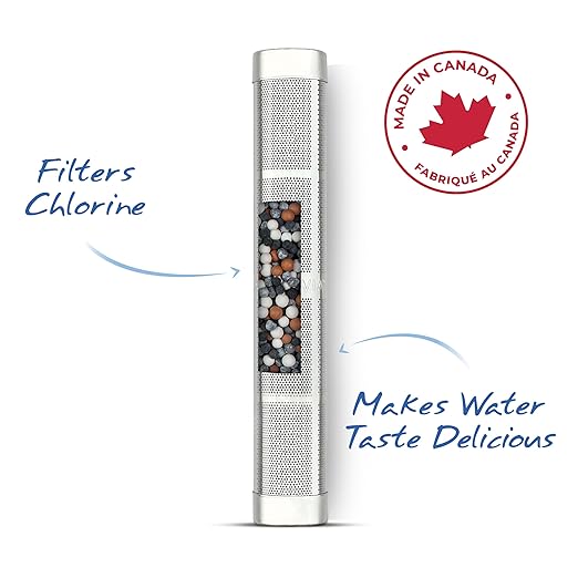 Santevia Water Bottle Filter, Water Bottle Filter For Travel, Fits Any Bottle, Portable Water Filter, Alkaline Water Filter, Water Filter For Hiking