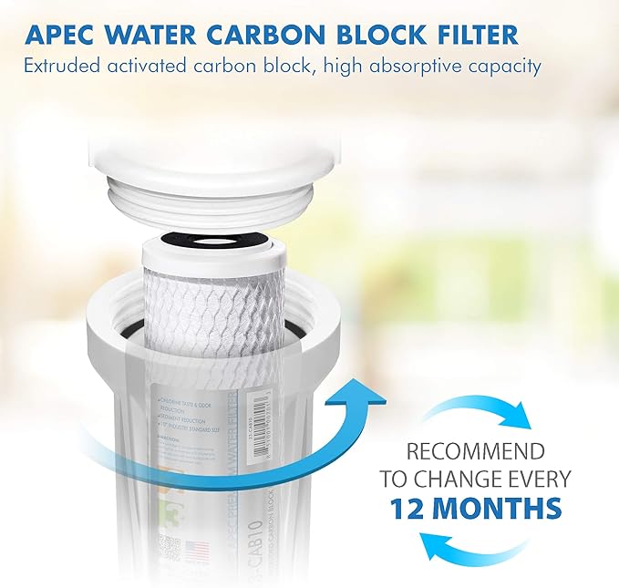 APEC ULTIMATE Series US Made 2 Sets of Stage 1, 2 & 3 Replacement Filter For Undersink System(FILTER-SETX2)