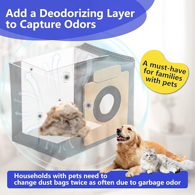 5 PCS 1:1 Dust Bags for Eufy X10 Pro Omni Robot Vacuum Cleaner & X8 Pro, 1:1 Restoration of The Original, AddDeodorizing Materials, Anti-odor,Large Capacity, Durable - AquaVibe