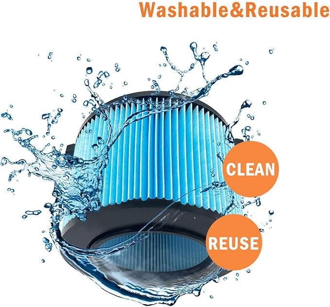 Replacement Filter for Ridgid VF3500 3-Layer Wet/Dry 3-4.5 Gallon Portable Vacuum Compatible with WD4050 WD4070 WD45-2 Packs - AquaVibe