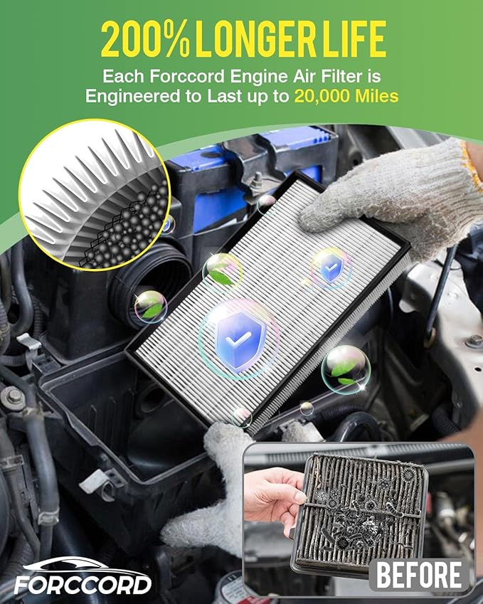 Cabin & Engine Air Filter Fit for Honda Civic 1.5L 2016 2017 2018 2019 2020 2021 Activated Carbon Cabin Filter Replacement CF11182 CA12050 Air Filter for My Car