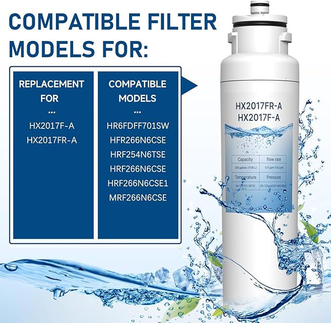 HX2017FR-A HX2017F-A Water Filter Compatible with Insignia NS-WF26FD9-1 WF26FD9-1 (3 Pack)