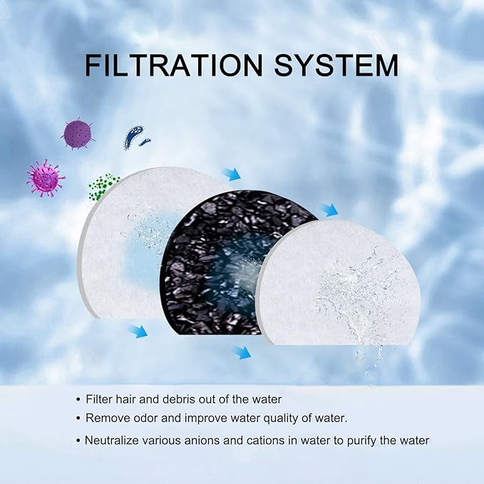 24/40 Pcs Replacement Carbon Charcoal Filters Dog and Cat Water Fountain Compatible with Multiple Pet Fountains. (12 Carbon Filters+ 12 Sponges)