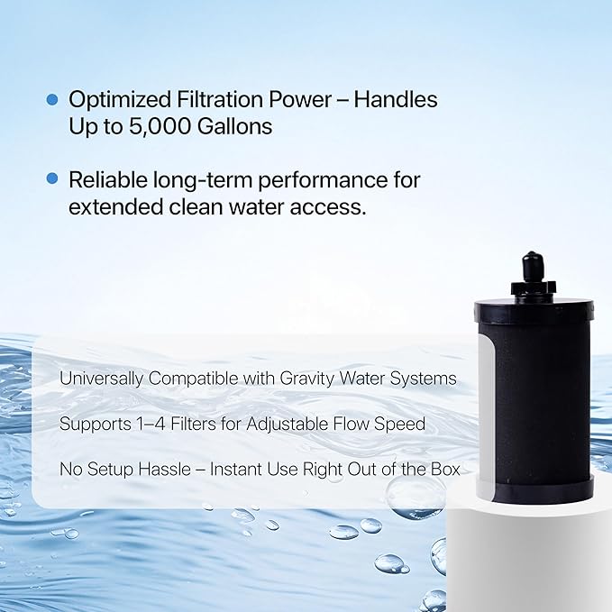 2387 Pro Filter Replacement Compatible with Alexapure – 1 Pack,11Dx5Wx5H Long-Lasting Replacement Element for Clean Drinking Water