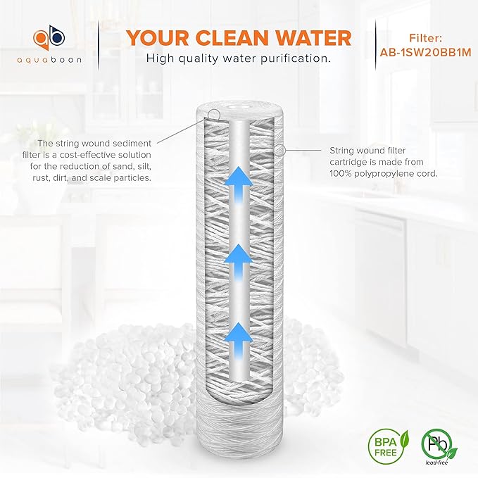 Aquaboon 1 Micron Whole House 20" x 4.5" String Wound Water Filter Replacement Cartridge for Well Water Compatible with SWC-25-2005, P5-20, 2-Pack