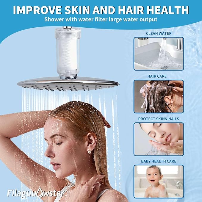 2.3"x4.53" 1 Micron Carbon Water Filter Cartridge, Chlorine Reduction, Inline Washer Filter, for Washer Machine, Laundry, Garden Hose, Shower-Protection of Skin Hair Clothes,Anti-Clog-FA10-C1