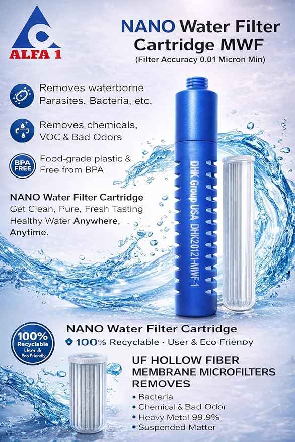 ALFA1 Life Saver Nano Water Filter Bottle | Water Purifier Bottle for Hiking, Camping and Travel (1 Quart, 32oz) | Food-Grade Plastic & BPA-Free | Removes 99.999% Impurities and Bad Odors