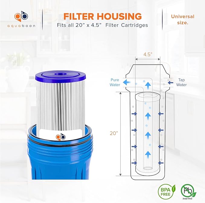 Aquaboon 20 Inch Whole House Pleated Water Sediment Filter Replacement 5 Micron Water Filter Cartridge Compatible with ECP5-20BB, SPC-45-2005, 2-Pack
