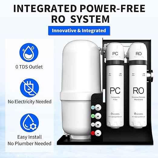 WINGSOL Dual Mode Integrated Reverse Osmosis Water Filter, NSF/ANSI 42&53&58, 10-Stage Under Sink RO Filtration System for 0 TDS Water & pH+ Alkaline Remineralization Water, No Electricity Needed