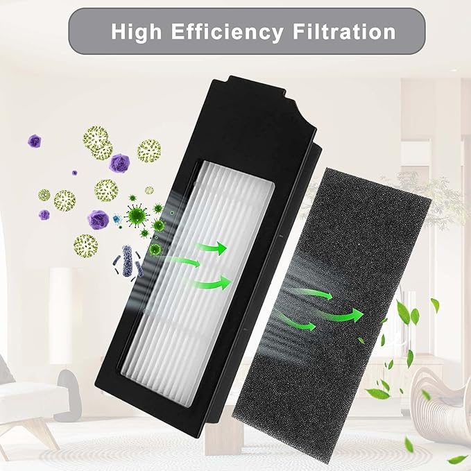 GYLBF Accessories Kit for Ecovacs Deebot X1 Omni, Replacement Parts for Ecovacs Deebot X1 Turbo Vacuum Cleaner, 1 Main Brush, 2 HEPA Filters, 4 Sidebrushes, 4 Mop Pads, 4 Dust Bags - AquaVibe