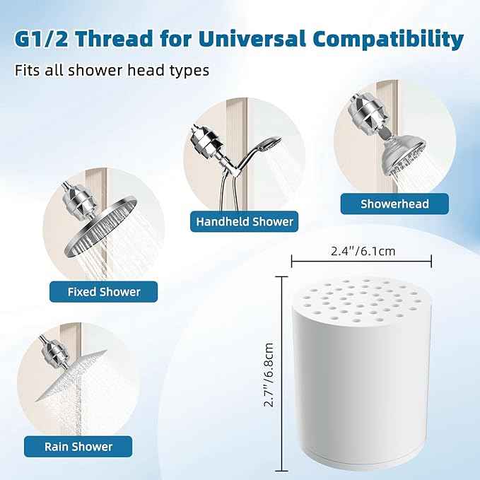 iFealClear 2 Pack Shower Filter Replacement Cartridges, High Output Shower Filter for Hard Water for Remove Chlorine and Fluoride, Reduce Dry Itchy Skin and Eczema, 20-Stage Shower Water Filter