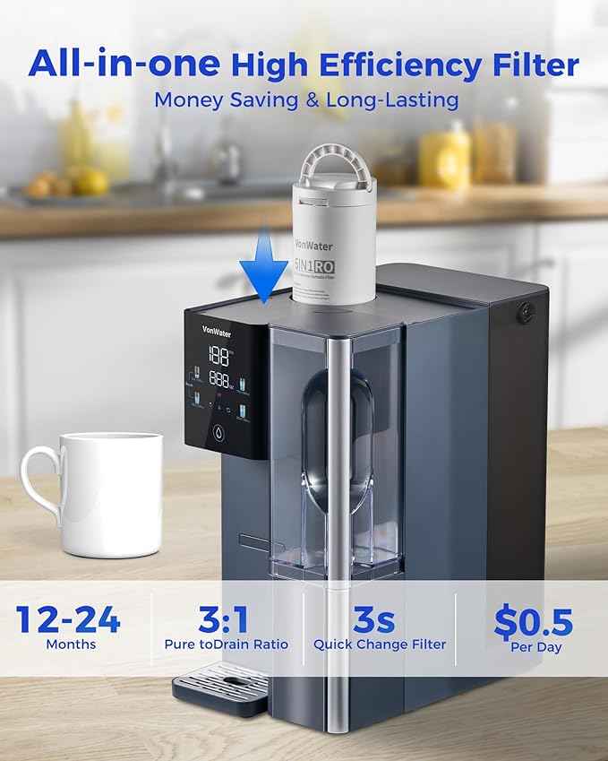 7-Stage Countertop Reverse Osmosis Water Filter System, 528 Gallons RO Water Filtration with Portable Pitcher, NSF/ANSI 372,53,42,58, Reduce TDS PFAS, 5 Volumes, 3:1 Pure to Drain CT910