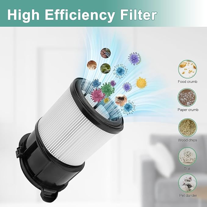 HEPA Filter Replacement for Shark IP3251 IP3251C IP3252 IP1251 IP1250 IP1251C IP1255QCP IP1255QNV IP1255QPR IP1255QTL IP1255QMG Vacuum Cleaner, 1 Filter 3 Filter Cotton - AquaVibe