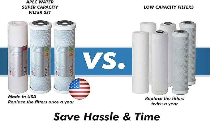 APEC Water Systems RO-PUMP-120V Top Tier Ultra Safe Reverse Osmosis Drinking Water Filtration System with US Made Booster Pump