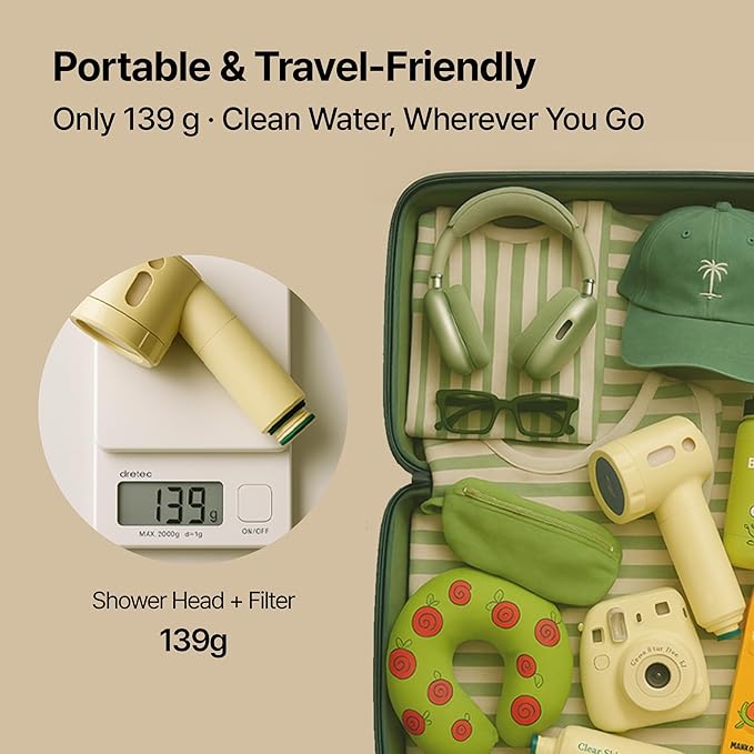 Glow On and On Shower Head & Vitamin B12 Cartridge Set – Filter Shower Head + Skin Vitality Vitamin Cartridge + Leak-Proof Connector Case Holiday Gift Set