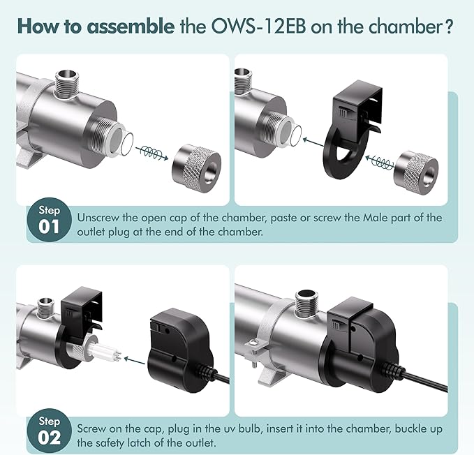 HQUA-OWS-12EB 120V 25-40W Electronic Ballast for HQUA-OWS-12/6 UV Water Sterilizer. Different with OWS-455EB outlet plug.