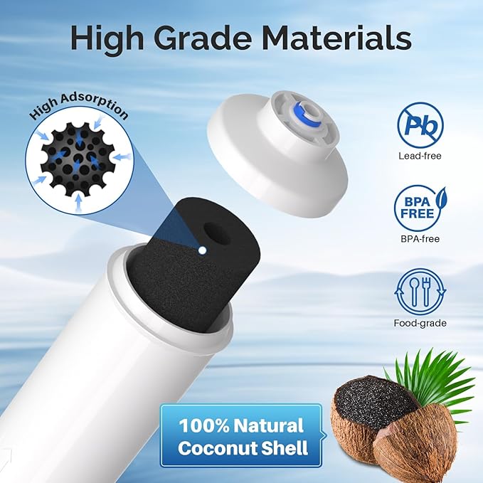 ICEPURE Inline Water Filter for Refrigerator and Ice Maker with 1/4-Inch Direct Connect Fittings, NSF Certified Drinking Water Filtration System for RV, RO System, Reduces Chlorine, Taste&Odor, 1PACK