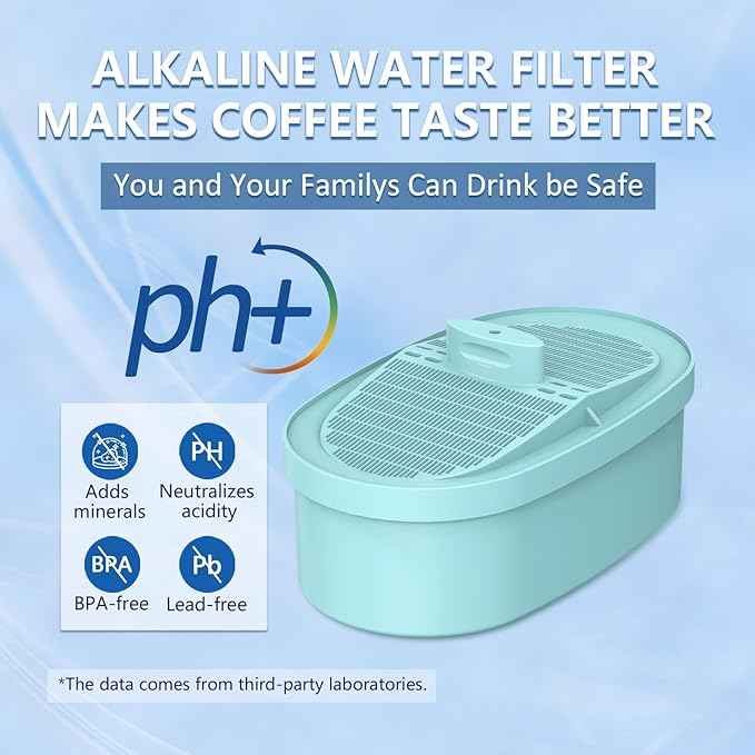Alkaline Water Filter Replacement Filter for Waterdrop® WD-PF-01A Plus, Increase PH, Reduces PFOA/PFOS, Chlorine, Compatible with Waterdrop® Pitchers, Lasts 2 Months or 100 Gallons, Pack of 2