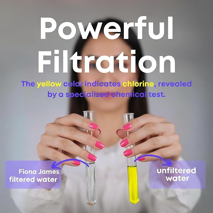 Fiona James Filtered ShowerHead | Filtered Showerhead - Removes 99% Chlorine & Heavy Metals, Improves Hair & Skin, Easy Install, Includes 20-Stage Filter (Black)