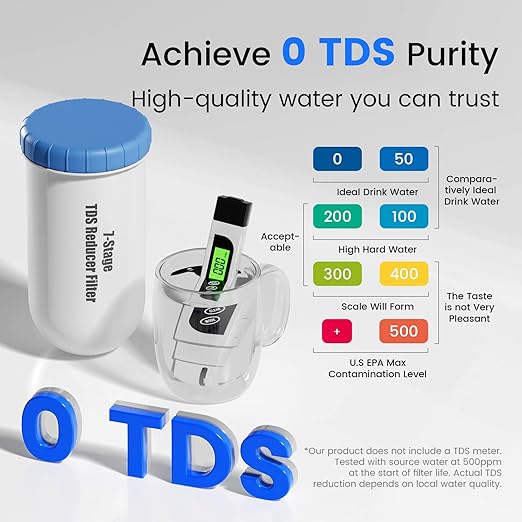 Purewell 0 TDS 7-Stage Gravity Water Filter System with Water Level Window, Certified to Reduce TDS, Lead, Total PFAS (Forever Chemicals), Mercury, and Chlorine, SF-CT-2.25G