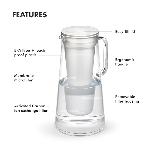LifeStraw Home – Water Filter Pitcher, 10-Cup, BPA Free Designed for Everyday Protection Against Bacteria, parasites, microplastics, Lead, Mercury, PFAS, and a Variety of Chemicals