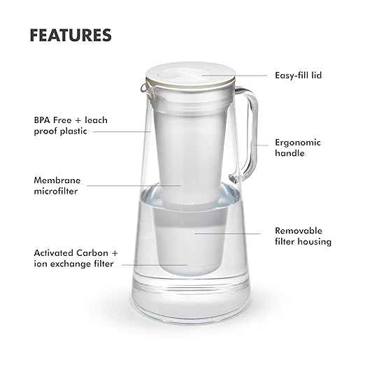 LifeStraw Home – Water Filter Pitcher, 10-Cup, Midnight Blue, BPA Free Designed for Everyday Protection Against Bacteria, parasites, microplastics, Lead, Mercury, PFAS and a Variety of Chemicals