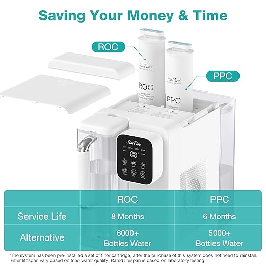 SimPure Y11C UV Cold Reverse Osmosis Water Filter Countertop, 6-Stage RO Water Filtration System, Water Purifier with Portable Water Pitcher, Temperature Adjustable 43-59°F, No Installation