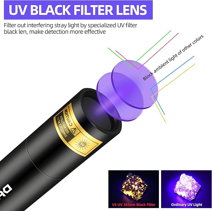 DARKBEAM UV Flashlight 365nm Black Light, Mini & Powerful Woods Lamp USB -C LED Rechargeable, Blacklight Flashlights Portable Pet Cat Urine Detector - Rock, Fluorescent Detection, Resin Curing