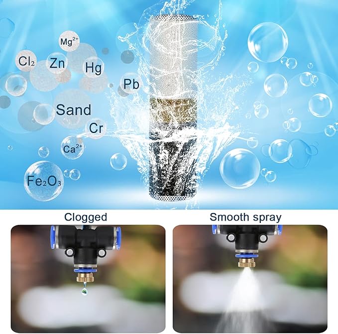 Mornajina 4 Pieces Calcium Inhibitor Filter, Outdoor Misting System Protector for Mist Nozzle, Preventing Scale Buildup from Clogging Up