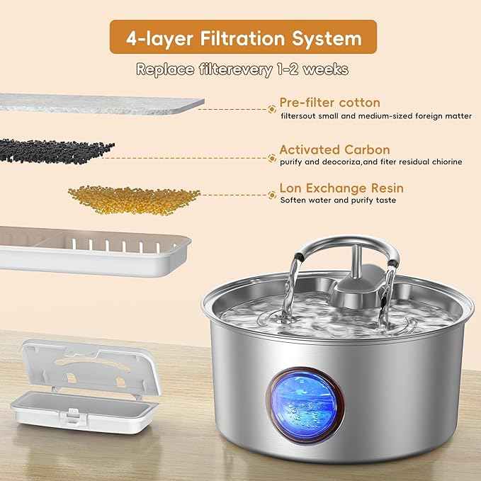 Tomxcute Cat Water Fountain Stainless Steel - 108oz/3.2L Cat Fountain for Drinking,Cat Drinking Fountain with Water Level Window,Smart Pump, Filters for Cats, Dogs, Multiple Pets
