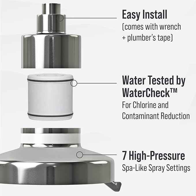 Lab Tested Filtered Shower Head for Improved Hair & Skin. Great for Dry Itchy Skin, Dandruff, Eczema. Multi Stage Calcium Sulfite Filter. 7 Spray Spa Setting. Chlorine Reducing Filter for Hard Water