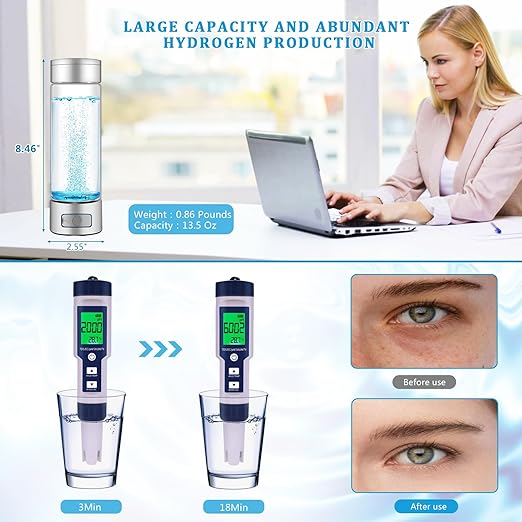 6000 PPB Hydrogen Water Bottle,3 Minutes Portable Hydrogen Water Generator, Alkaline & Glass Hydro Water Machine,Upgraded SPE/PEM,LED Display & Exhaust Hole, for Travel,Sports,Home,Office(Silver)